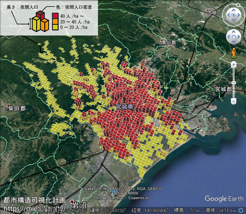 都市構造可視化計画 宮城県仙台市の詳細