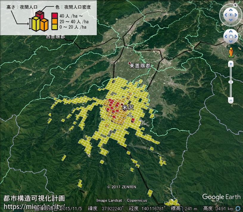 都市構造可視化計画 山形県米沢市の詳細