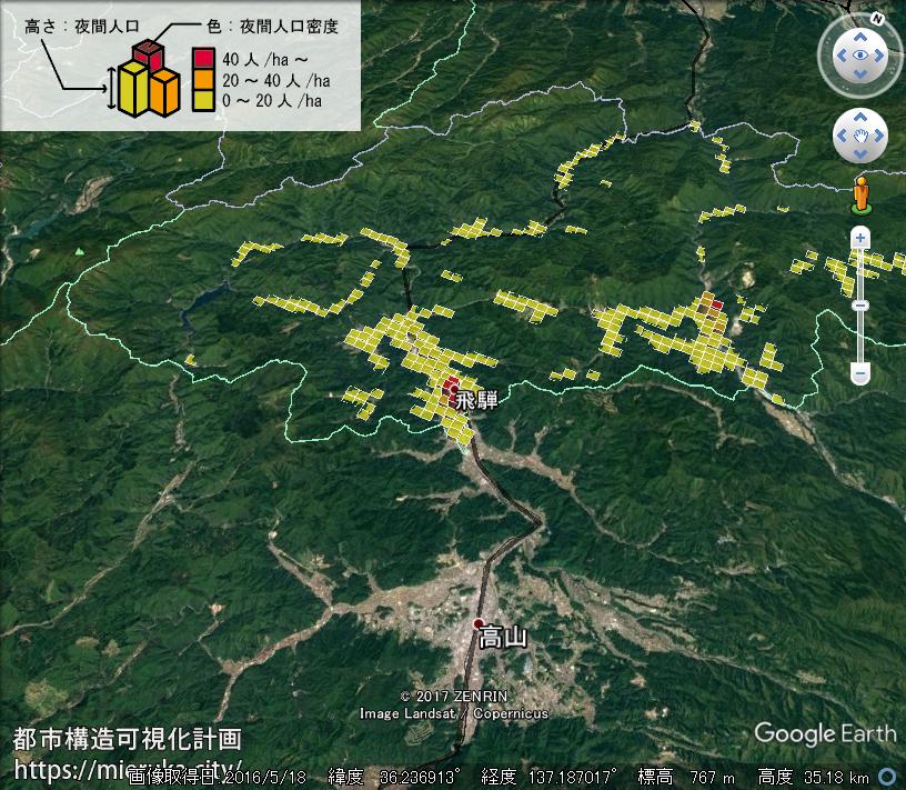 都市構造可視化計画 岐阜県飛騨市の詳細