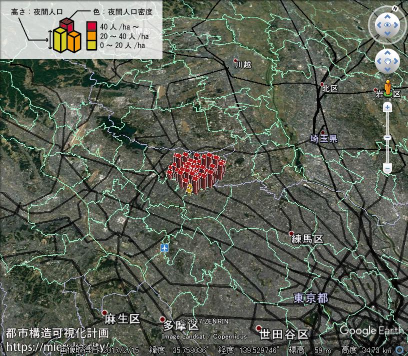都市構造可視化計画 東京都東久留米市の詳細
