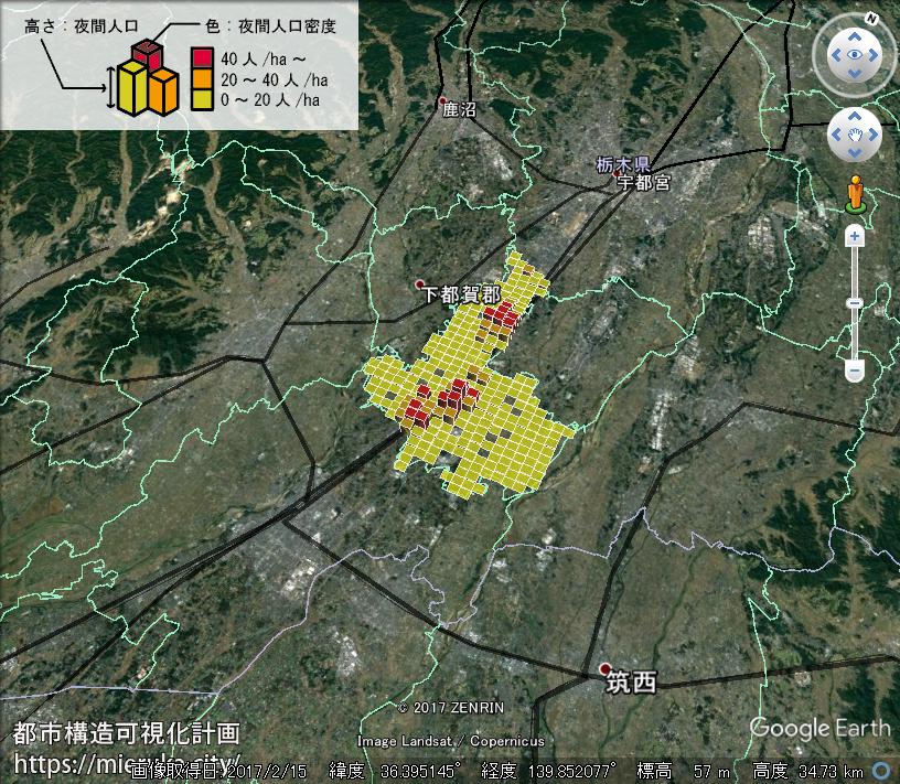 都市構造可視化計画 栃木県下野市の詳細