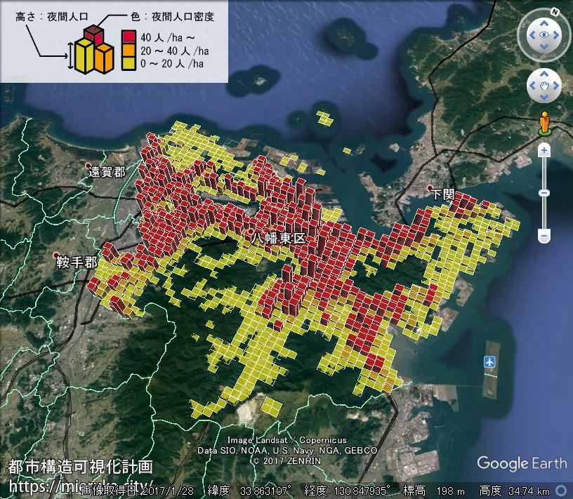 都市構造可視化計画 福岡県北九州市の詳細