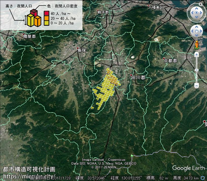 都市構造可視化計画 福岡県田川郡川崎町の詳細