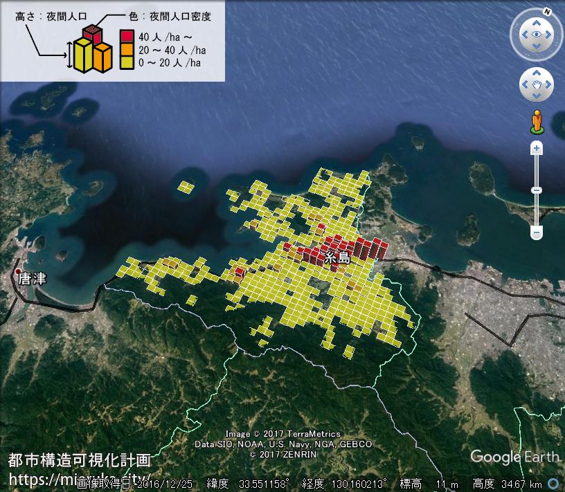 都市構造可視化計画 福岡県糸島市の詳細