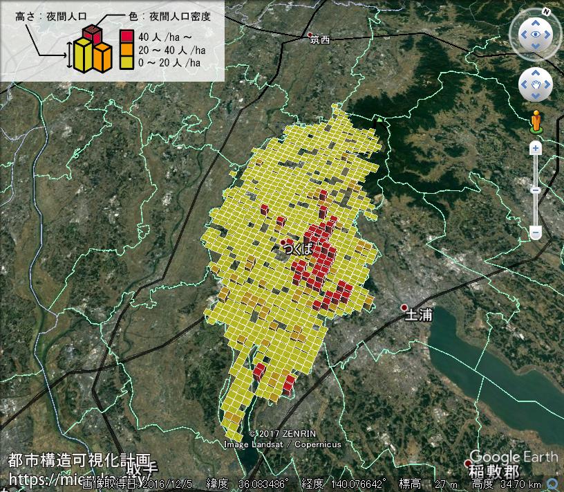 都市構造可視化計画 茨城県つくば市の詳細