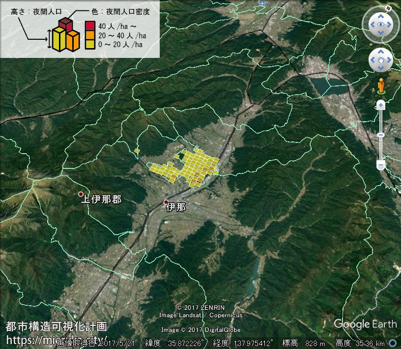 都市構造可視化計画 長野県上伊那郡南箕輪村の詳細