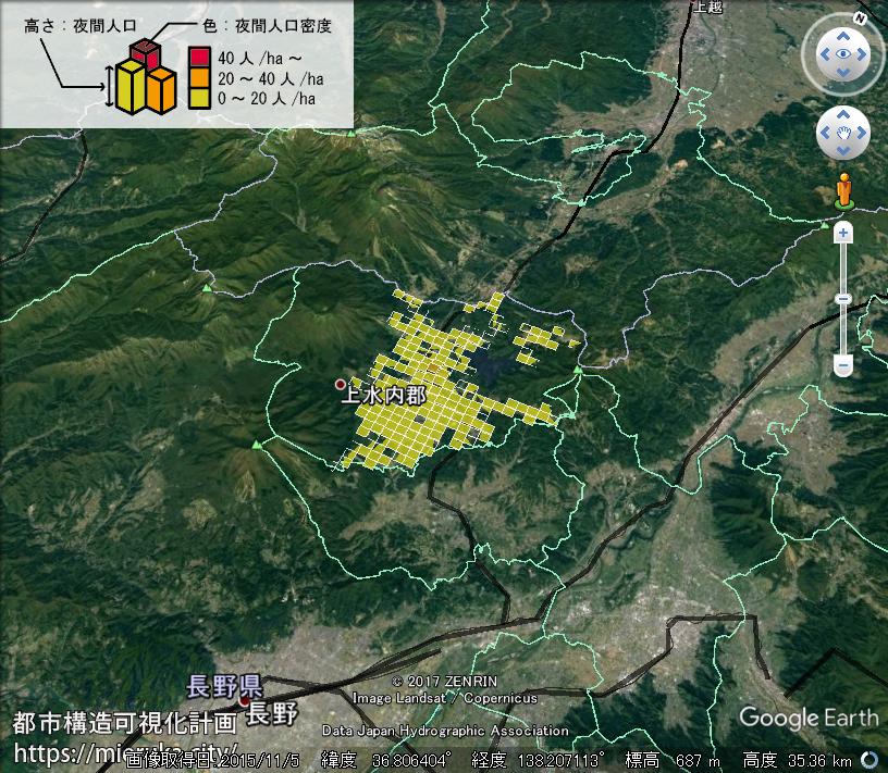 都市構造可視化計画 長野県上水内郡信濃町の詳細