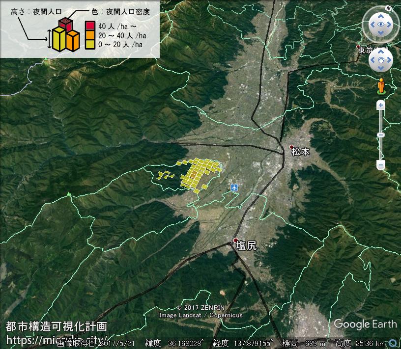 都市構造可視化計画 長野県東筑摩郡山形村の詳細