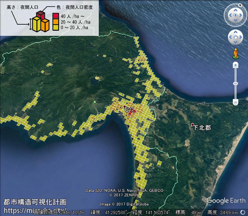 都市構造可視化計画 青森県むつ市の詳細