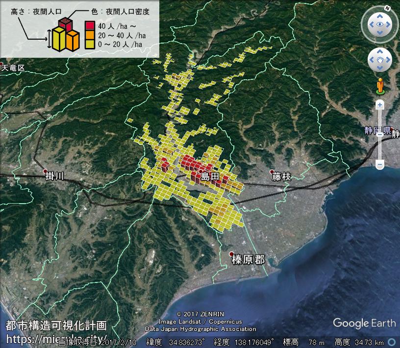 都市構造可視化計画 静岡県島田市の詳細