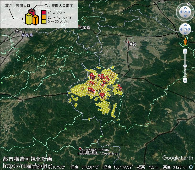 都市構造可視化計画 | 三重県名張市の詳細