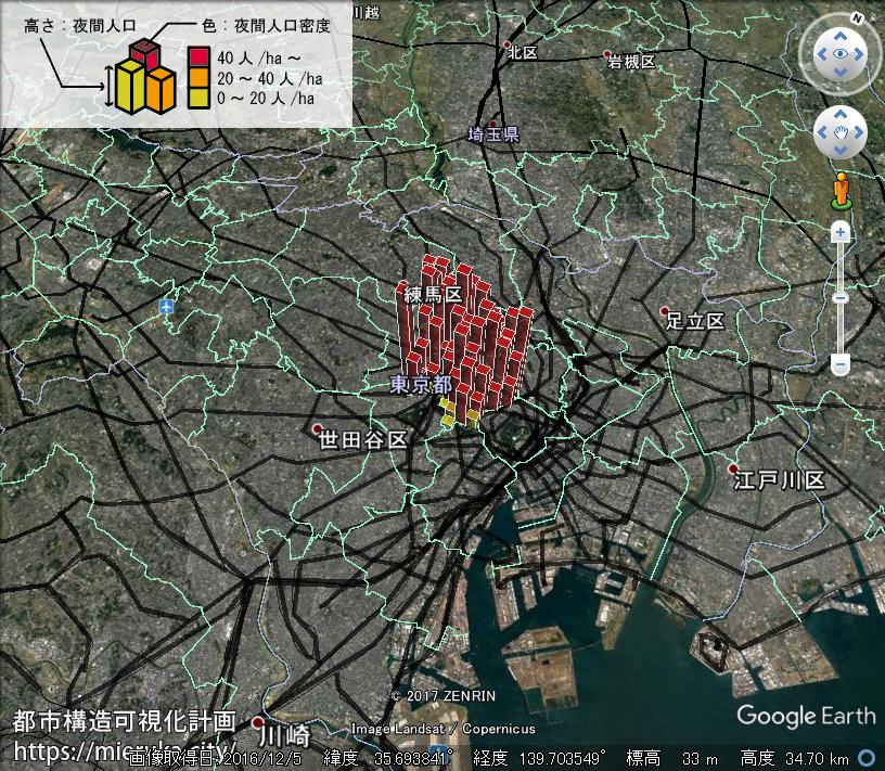 都市構造可視化計画 | 東京都新宿区の詳細