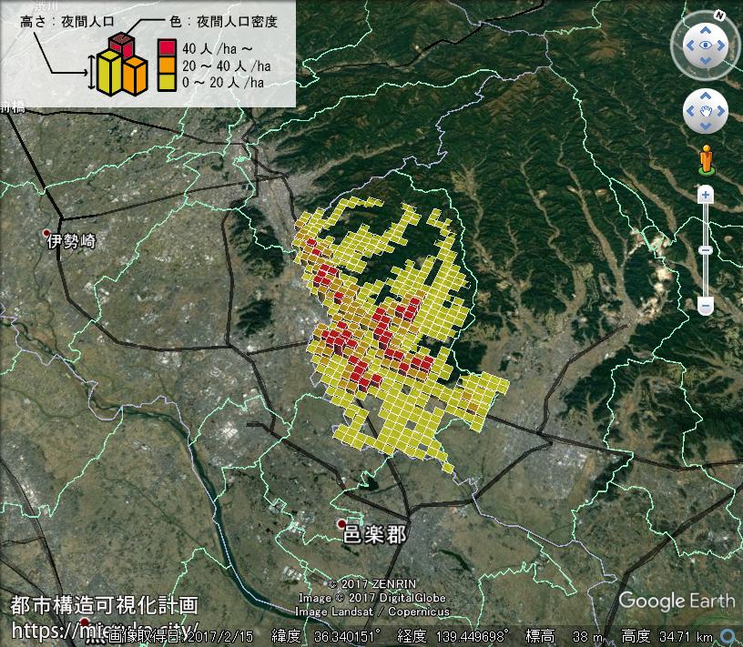 都市構造可視化計画 | 栃木県足利市の詳細