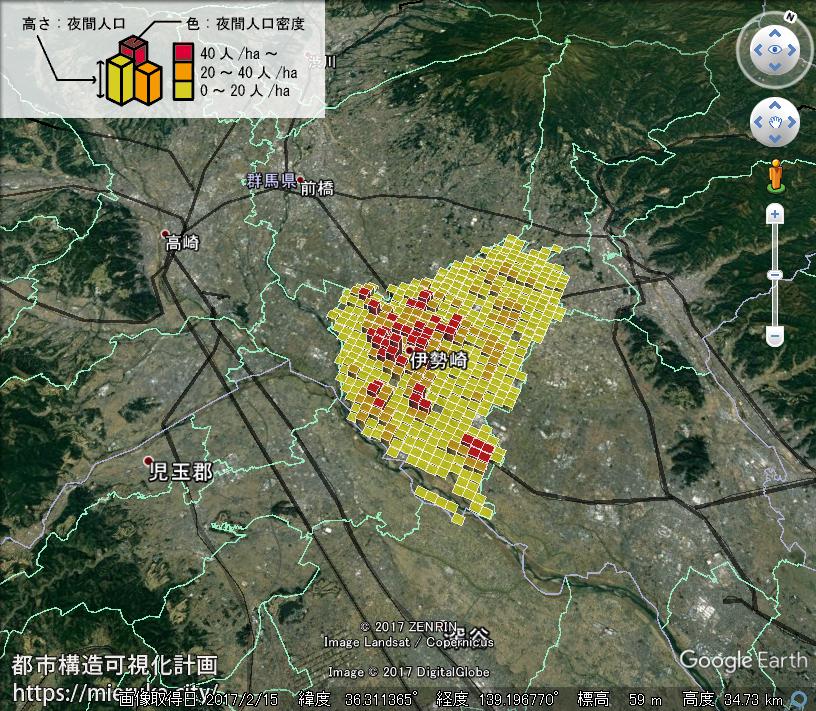 都市構造可視化計画 | 群馬県伊勢崎市の詳細