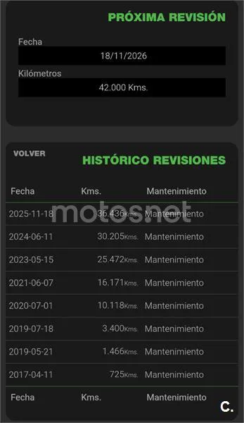 Kawasaki ER-6N – Vista 3