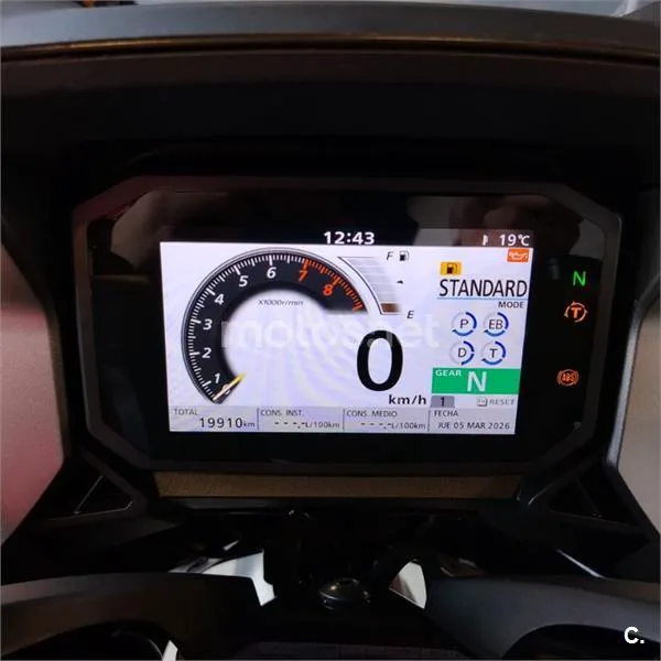 Honda Forza 750 – Vista 4