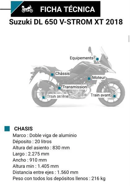 Suzuki V-Strom 650 XT – Vista 6