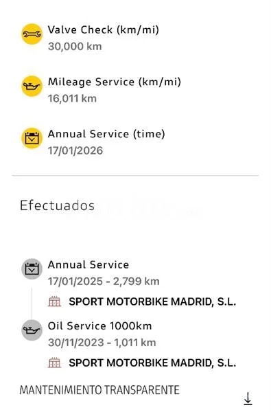 Ducati Monster – Vista 6