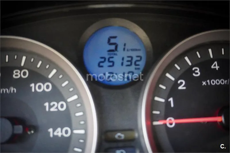 Honda Forza 300 – Vista 19