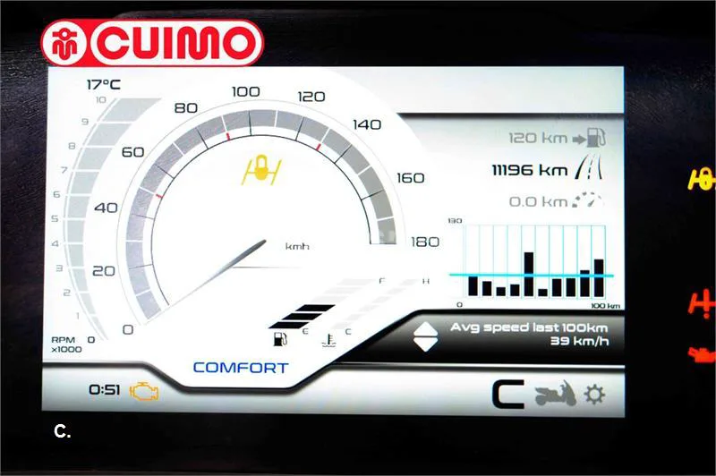 Piaggio MP3 400 – Vista 22