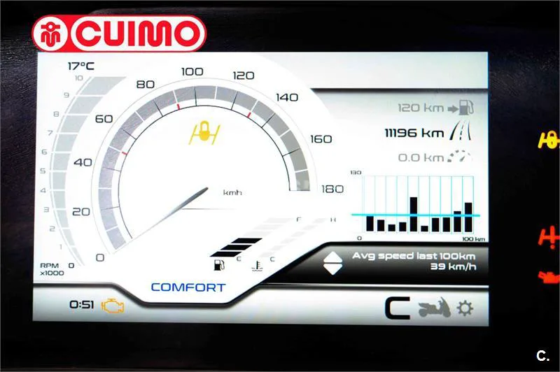 Piaggio MP3 400 – Vista 22