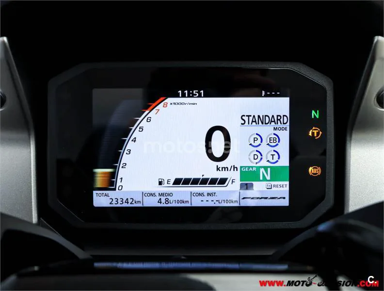 Honda Forza 750 – Vista 6