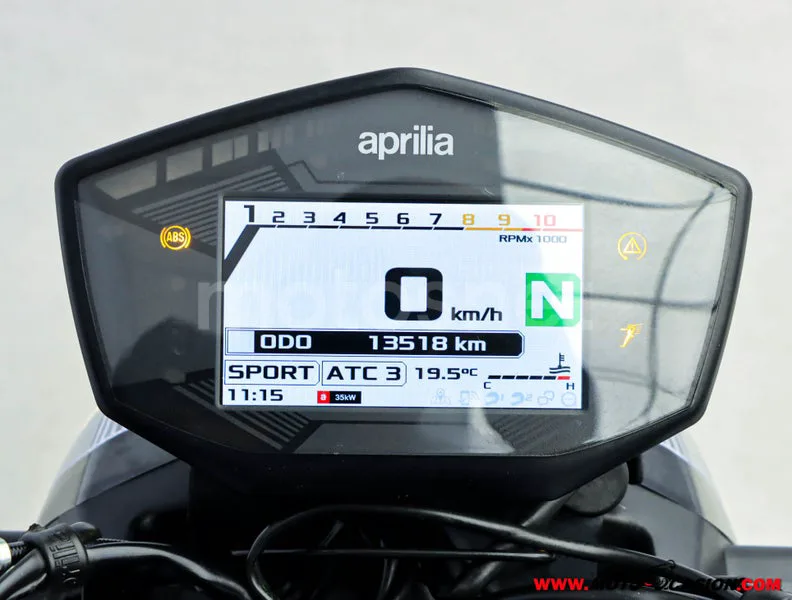 Aprilia Shiver 900 – Vista 6