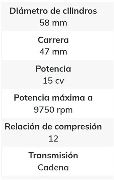 Zontes 125 U1 - Vista 3