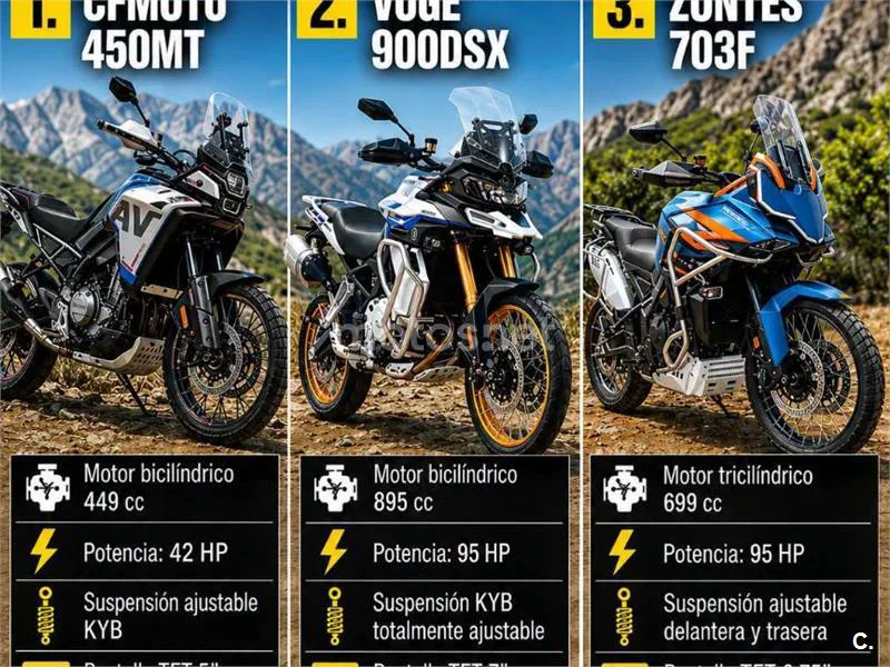 Voge 900DSX - Vista 6
