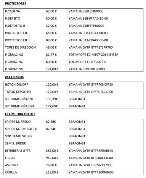 Yamaha R7 – Vista 18