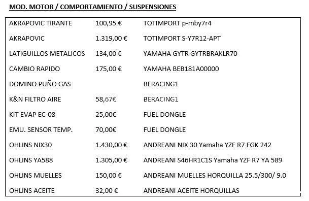 Yamaha R7 – Vista 19