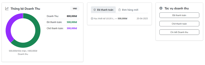 Giao diện doanh thu