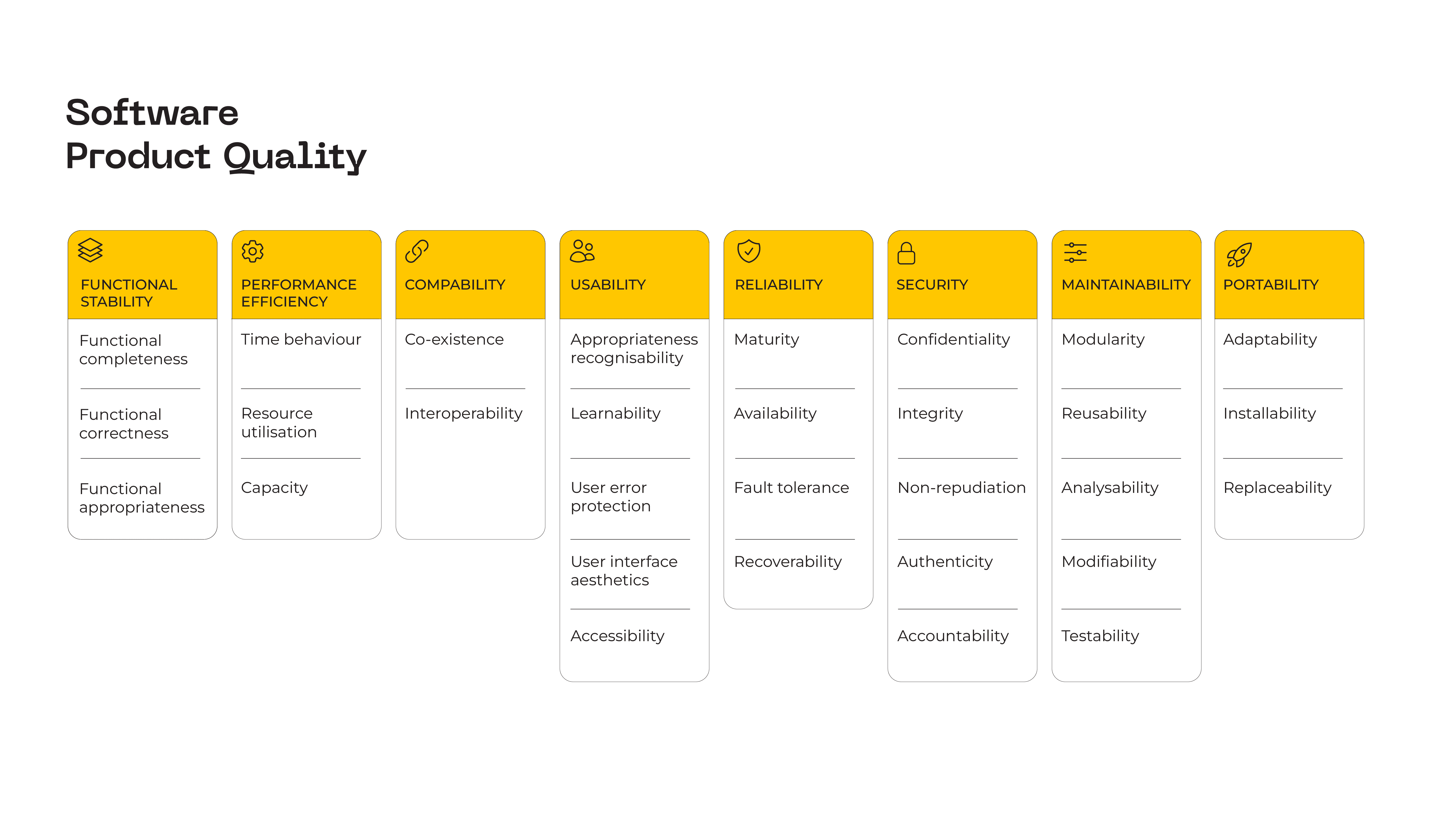 5.2 - Delivering Agile Architecture-02.png