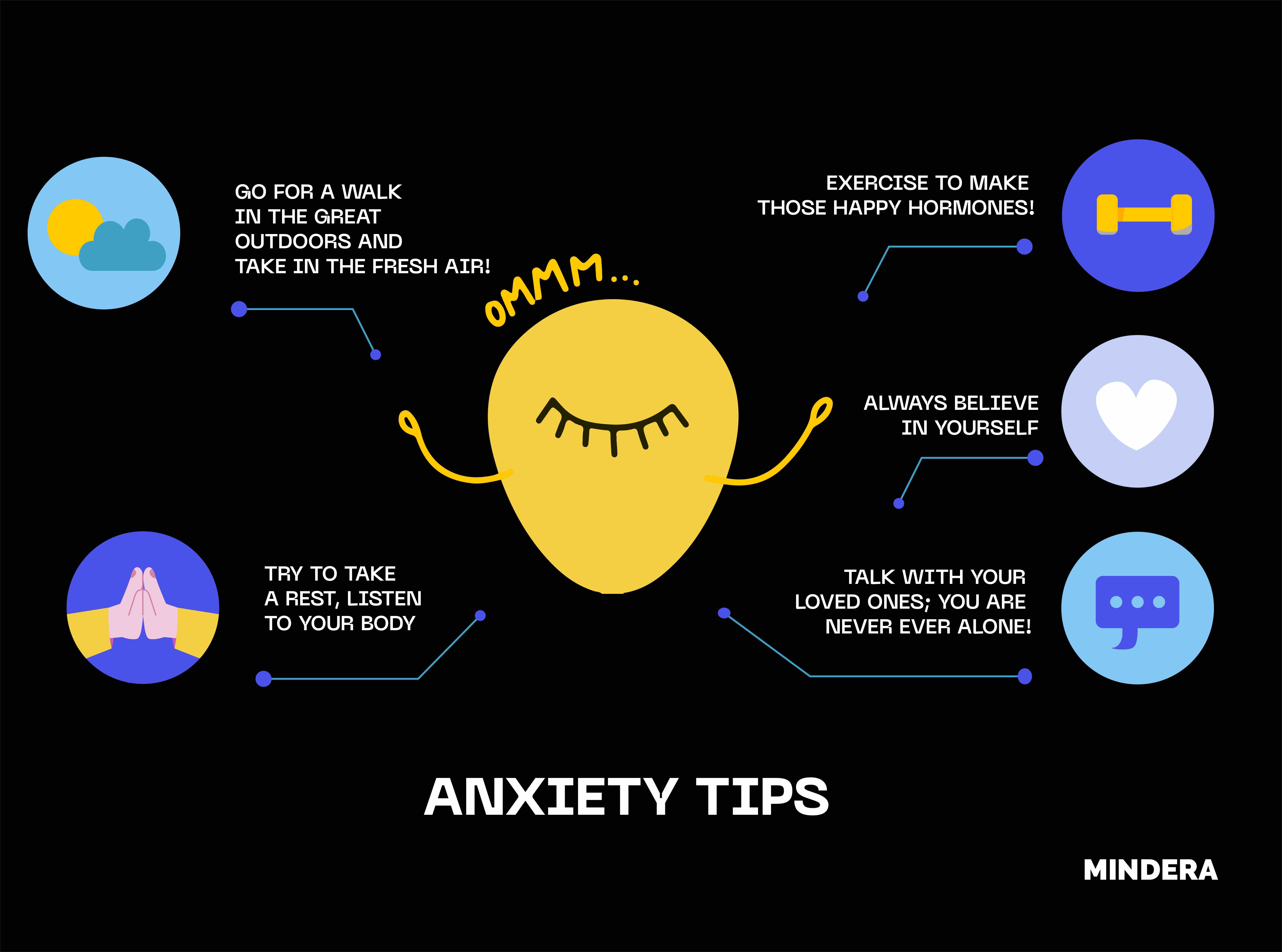 Anxiety blog.jpg