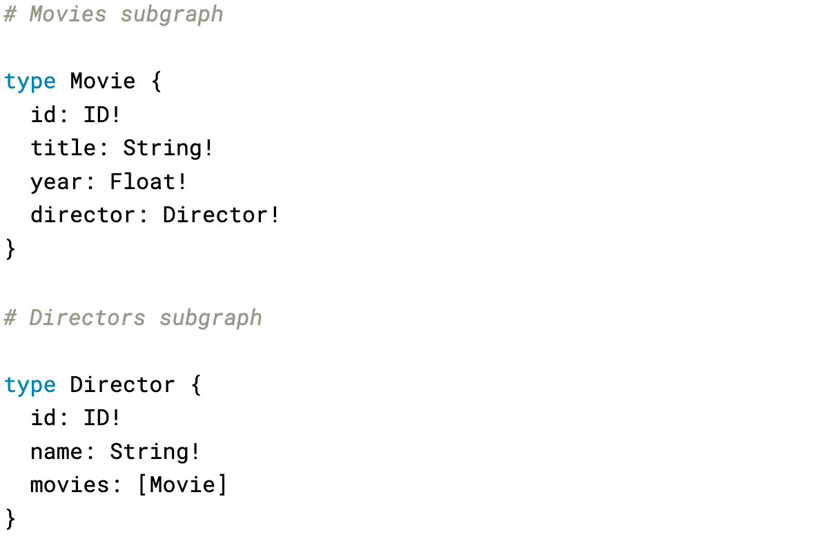 Scaling GraphQL Apollo - type based separation