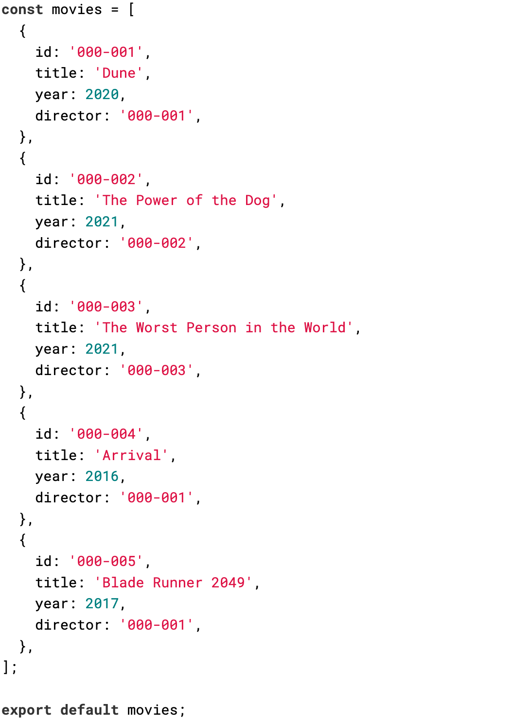 Scaling GraphQL - List of movies