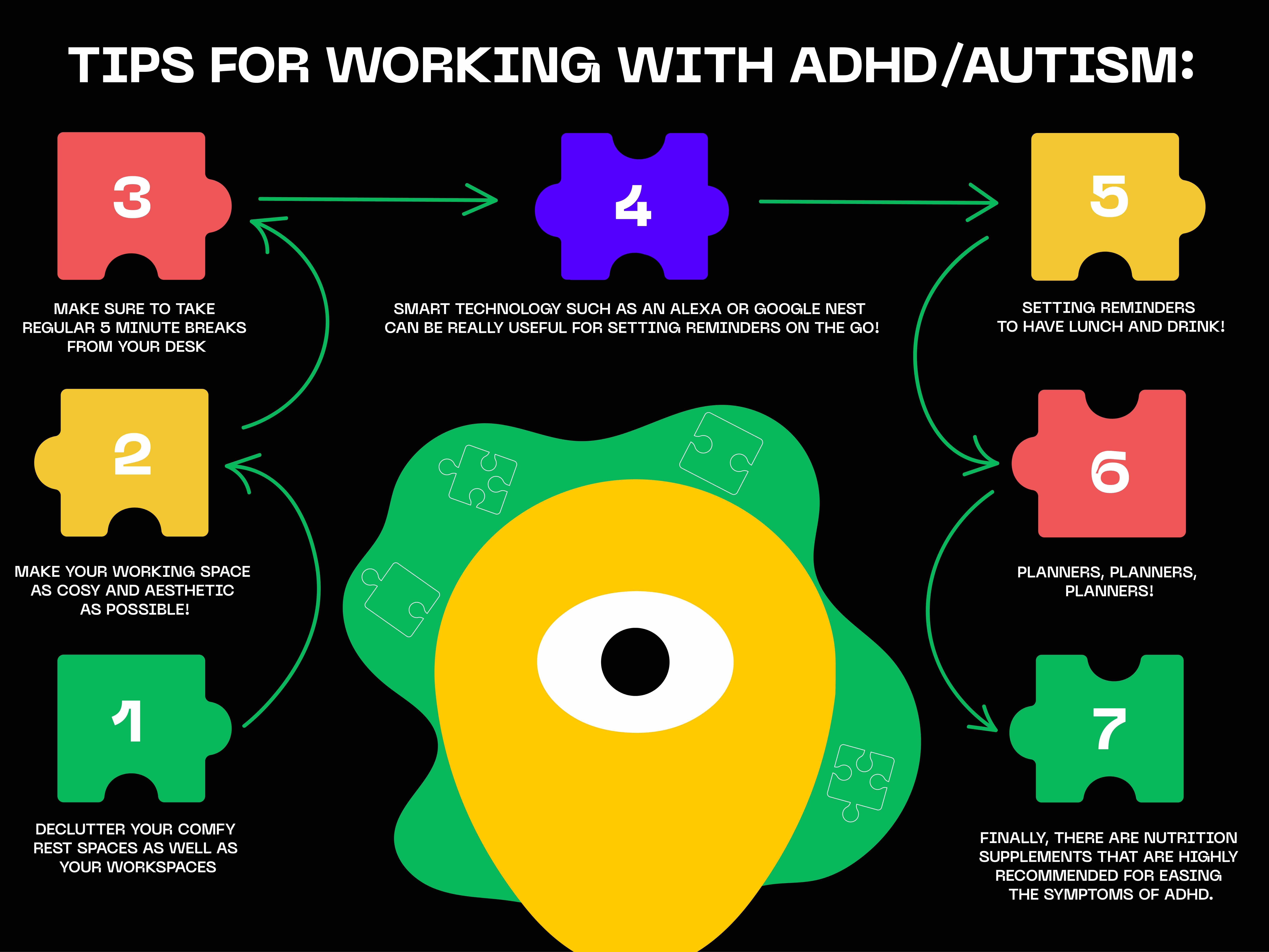 Tips for ADHD and Autism-01.jpg