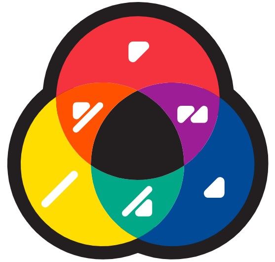 The icon of ColorADD