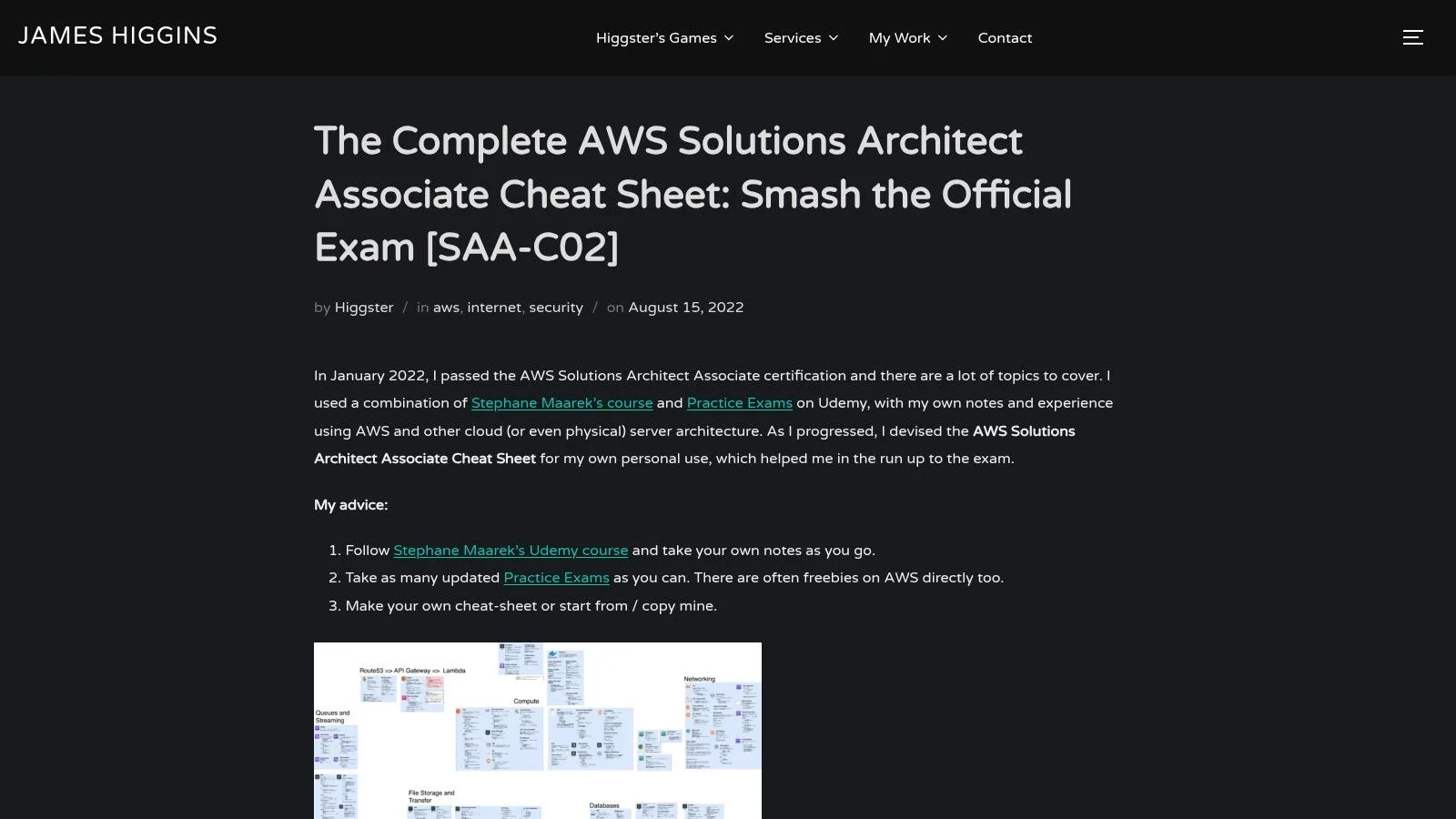 Higgster.com – Complete AWS SAA Cheat Sheet (SAA-C02)