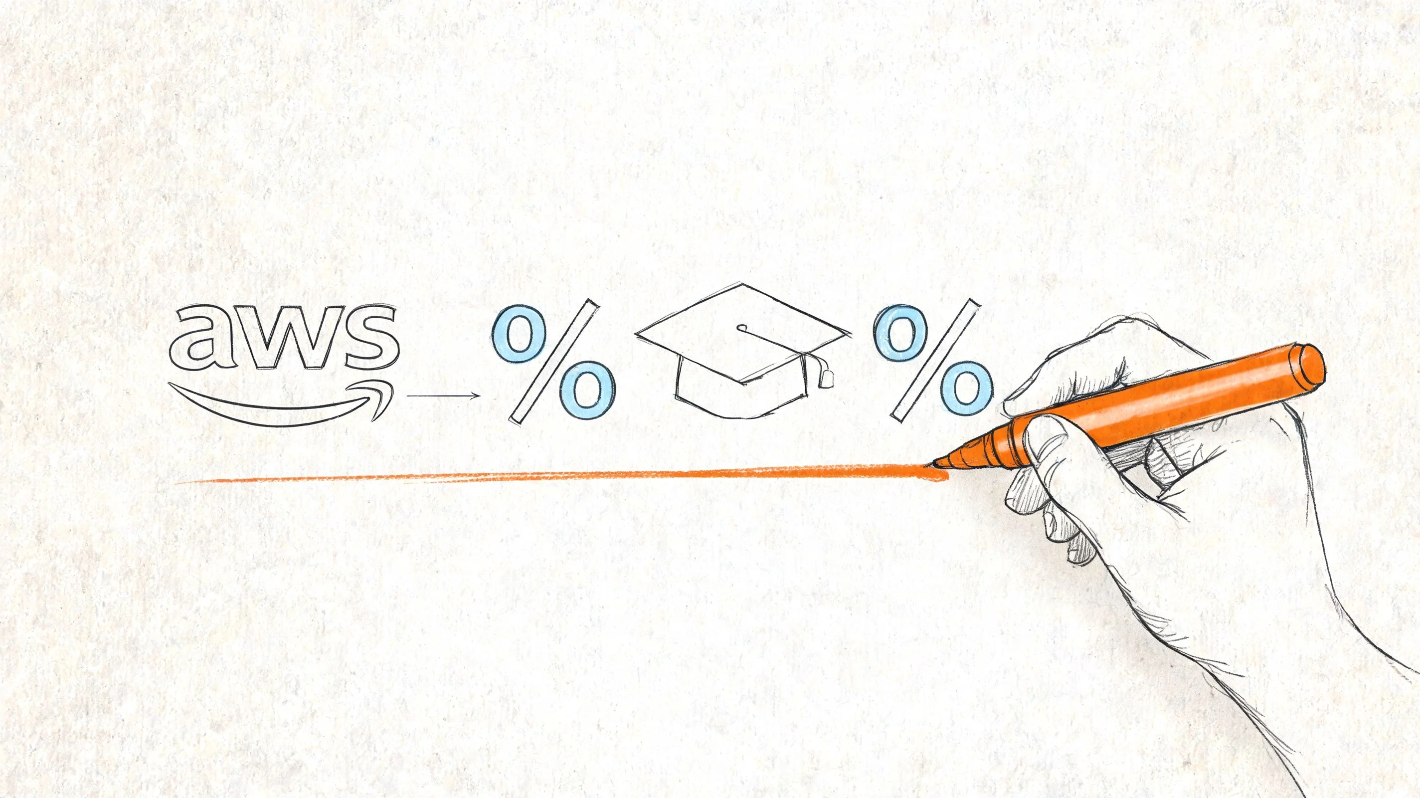 A hand drawing a line under AWS, percentage, graduation cap, and percentage symbols on a white background.