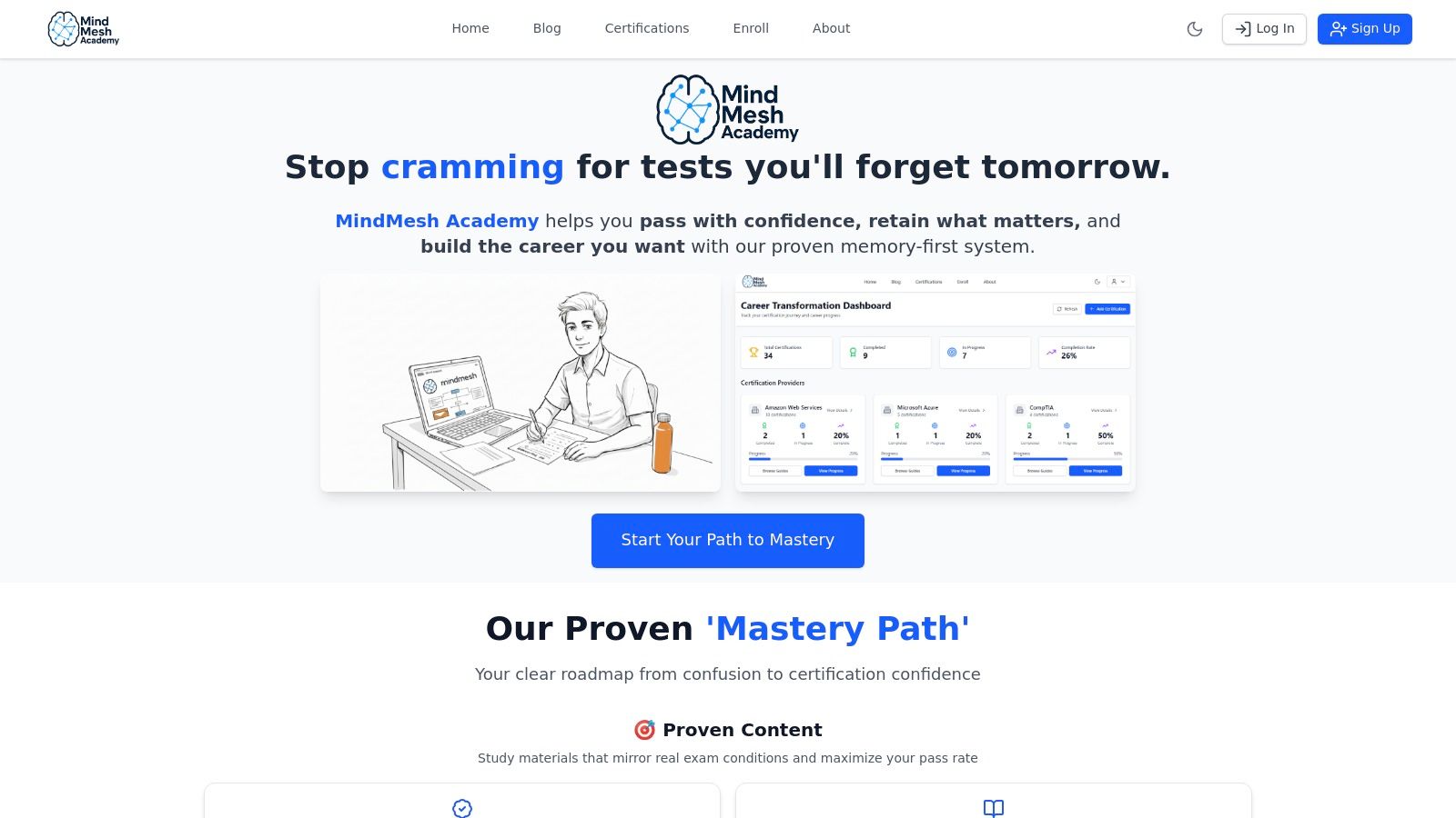 Mindmesh Academy's AWS Solutions Architect practice test study platform