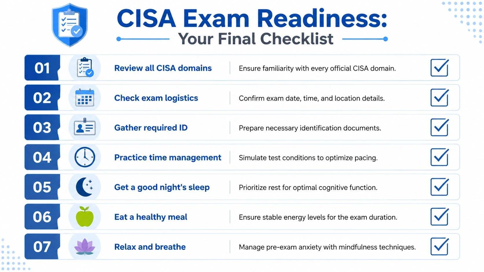 A checklist infographic titled CISA Exam Readiness with seven steps for final preparation before the certification exam.