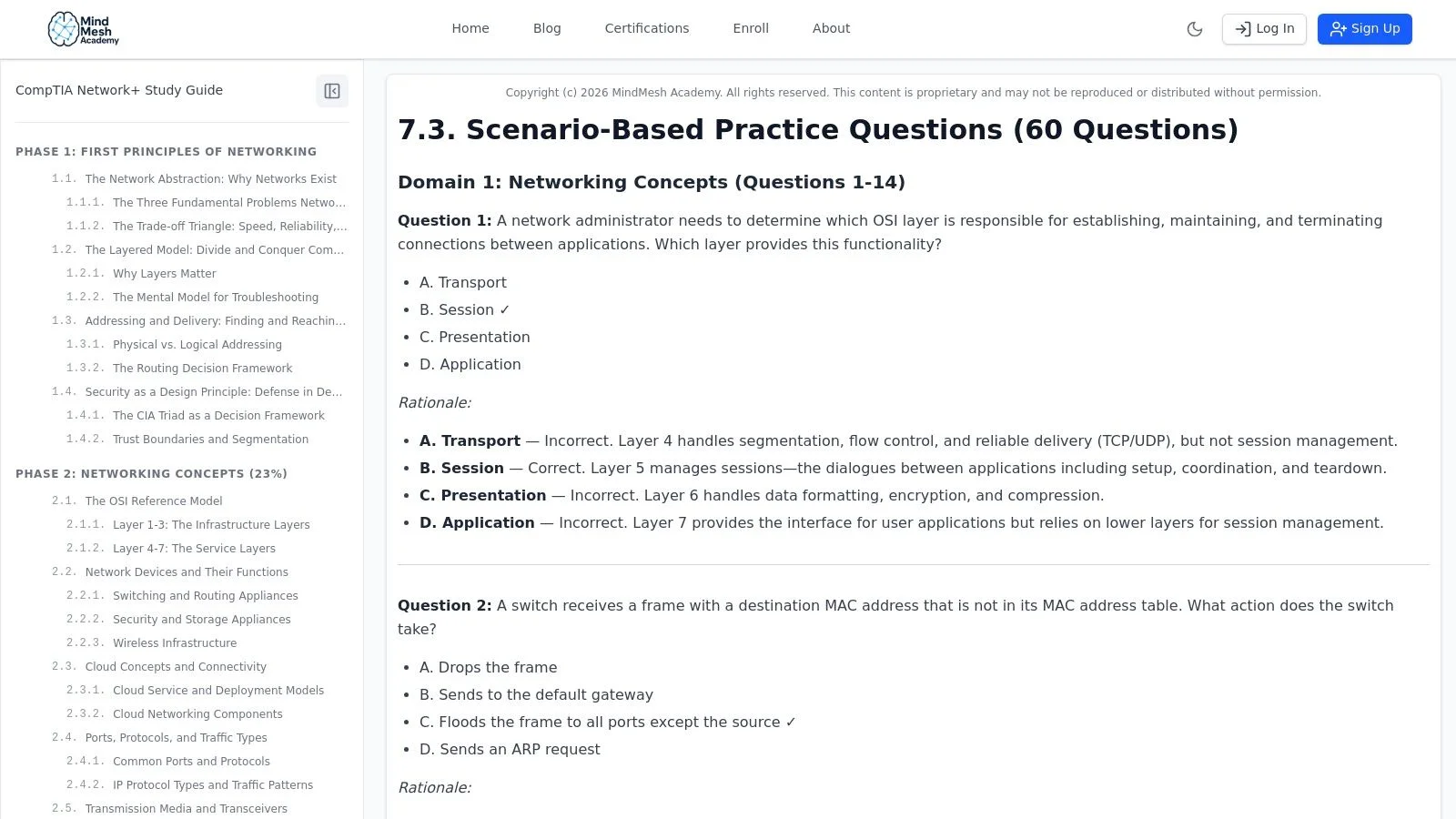 A sample scenario-based question from the MindMesh Academy free CompTIA Network+ practice exam, showing multiple-choice options and a network diagram.