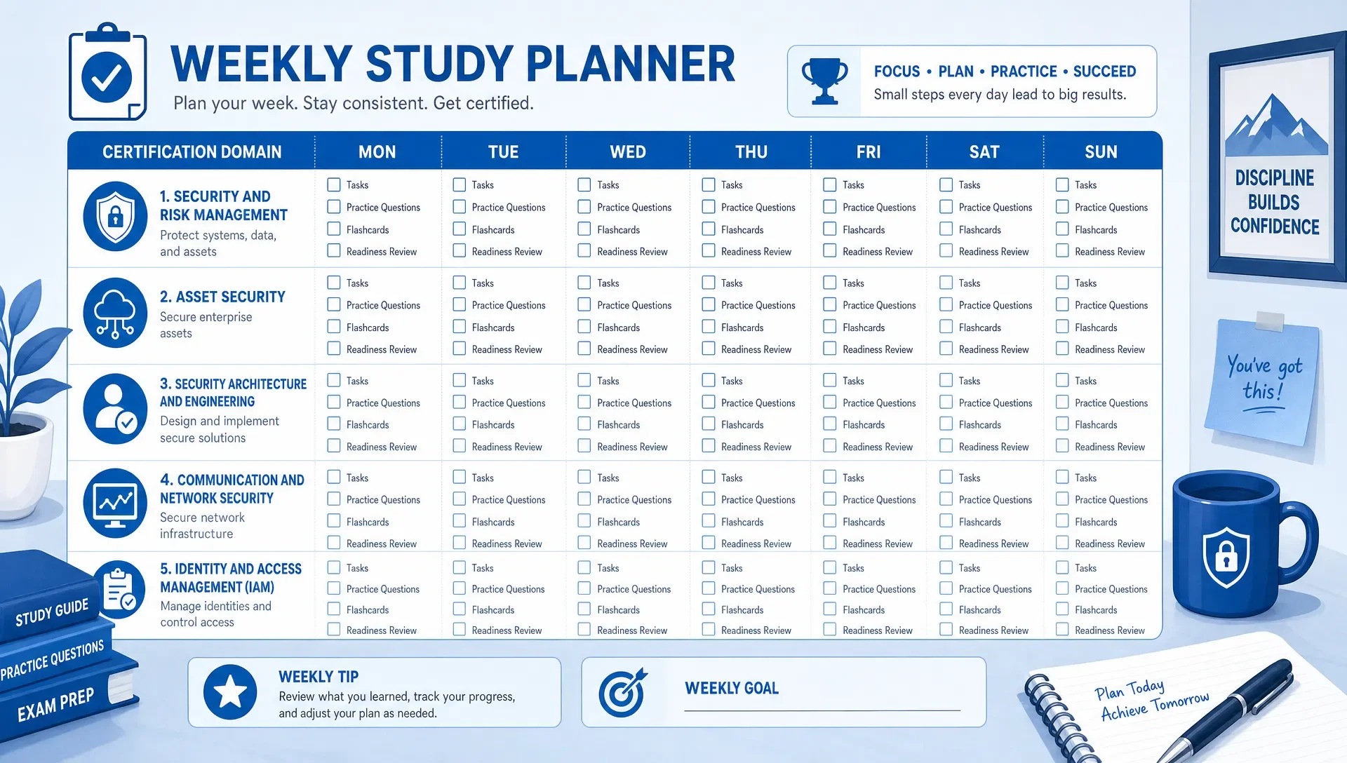 A weekly study planner shows certification domains with checkboxes for tasks, practice questions, flashcards, and readiness review.