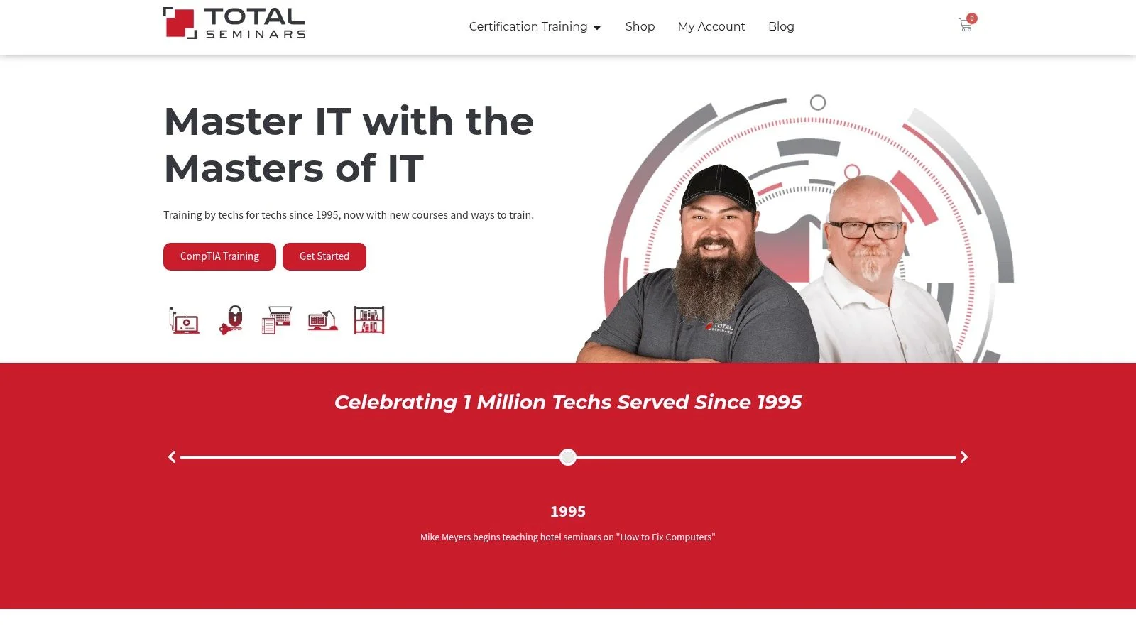 Total Seminars (Total Tester / TotalSims)