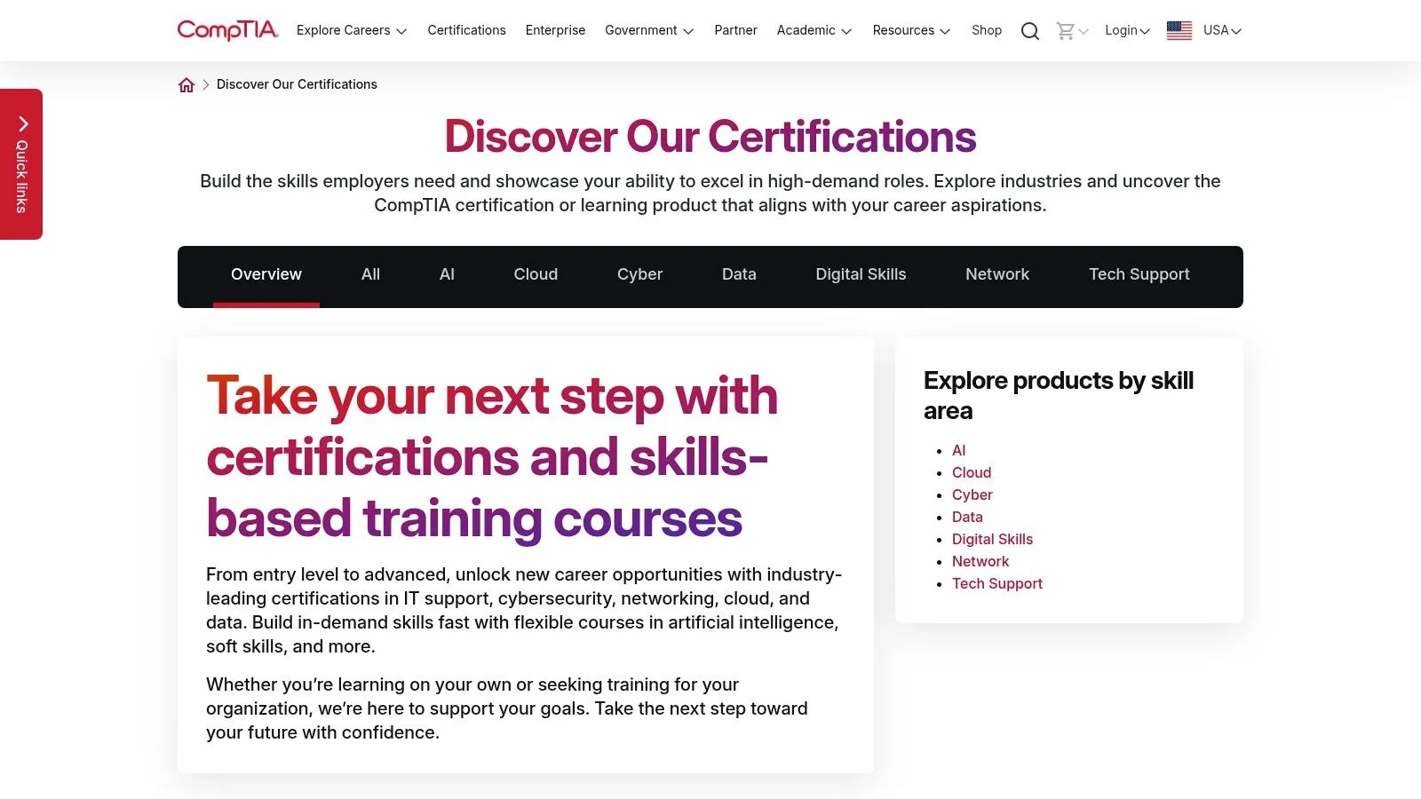 MindMesh Academy