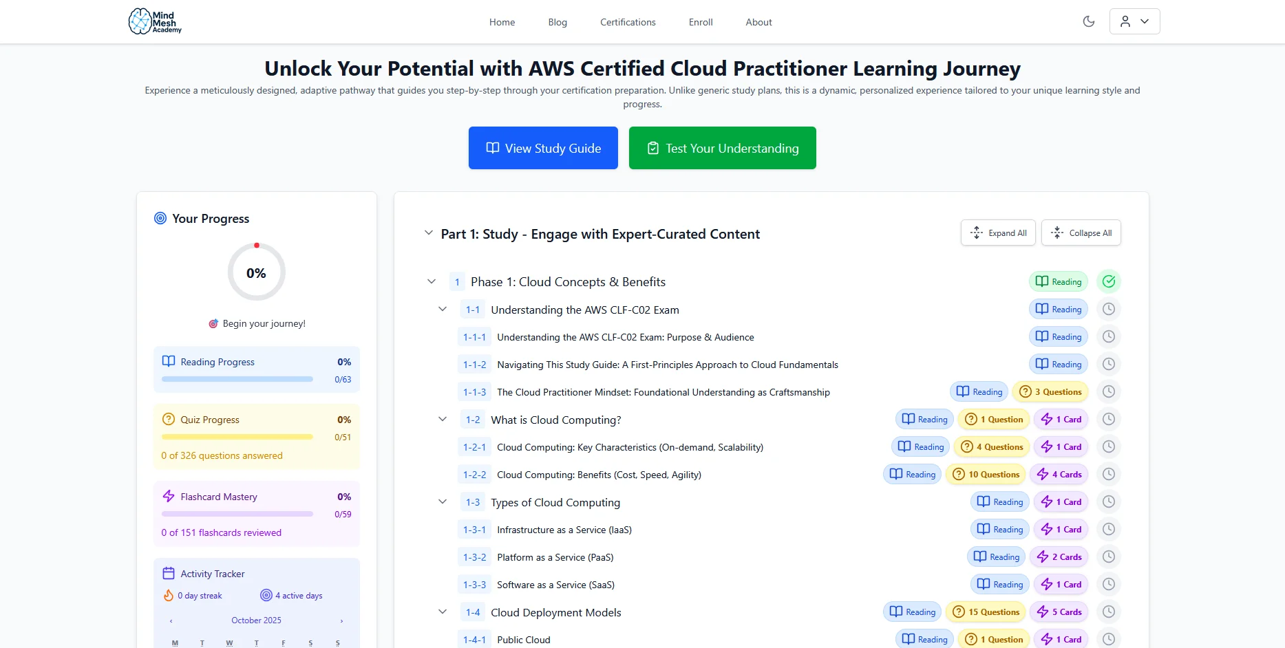 MindMesh Academy Cloud Practitioner Exam Preparation
