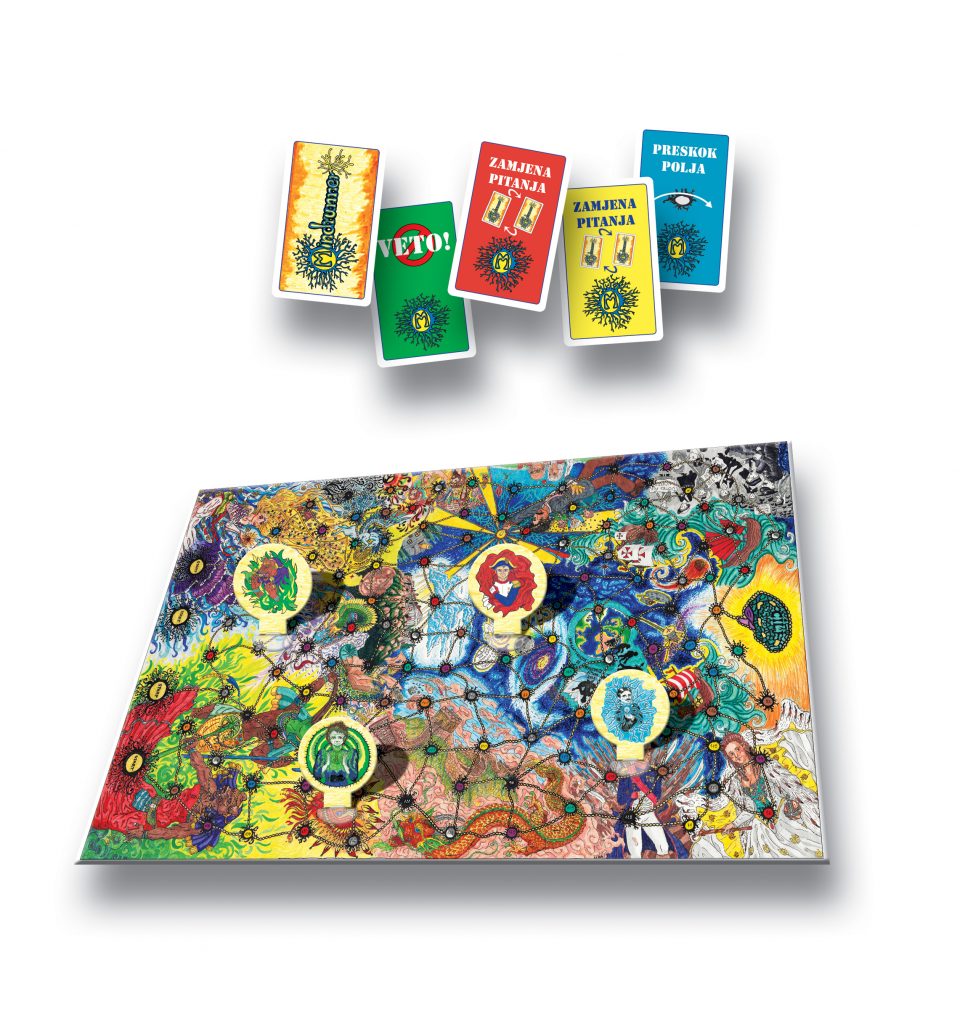 Mindrunner društvena igra znanja – Mindrunner games