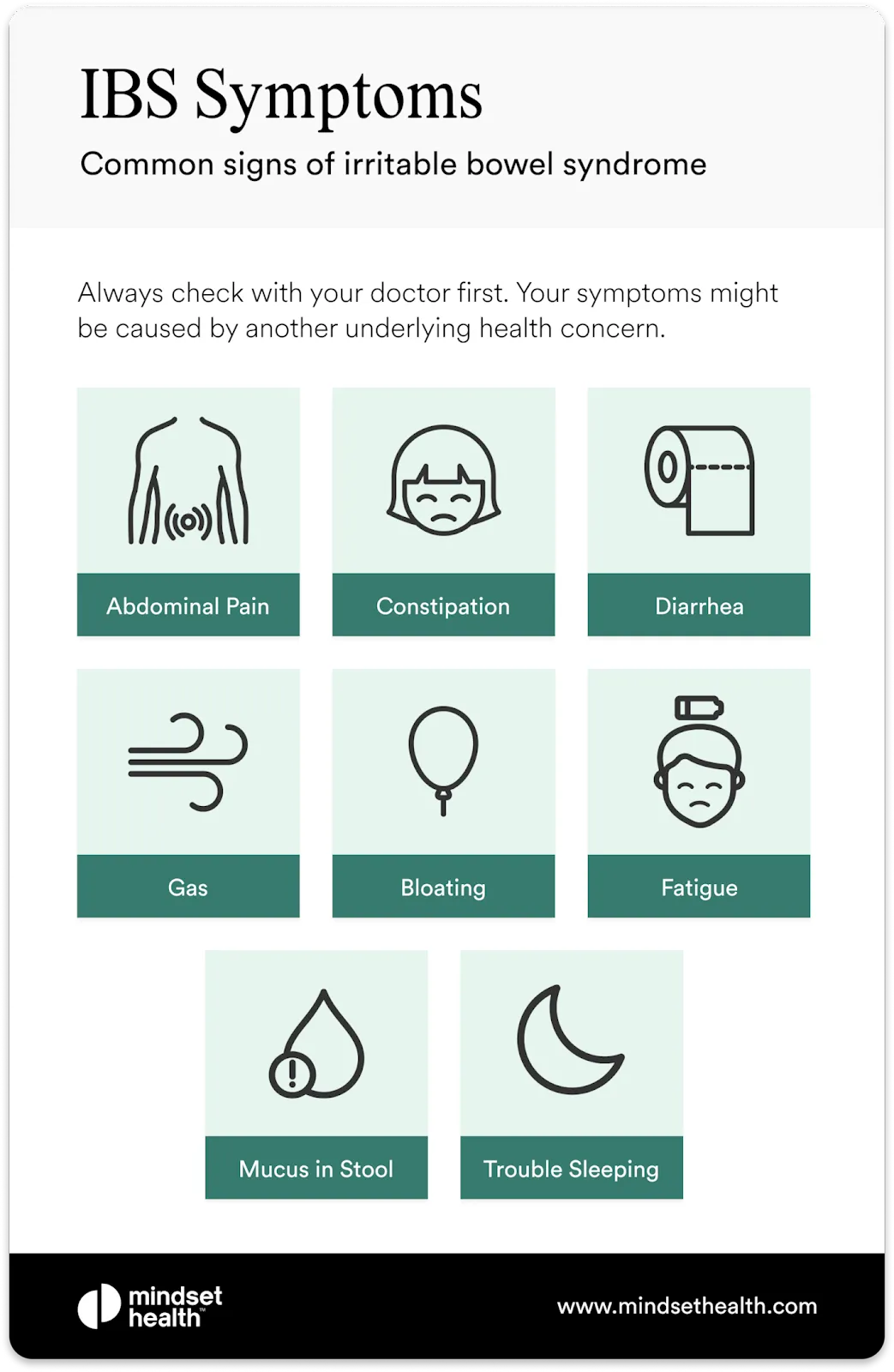 IBS Symptoms
