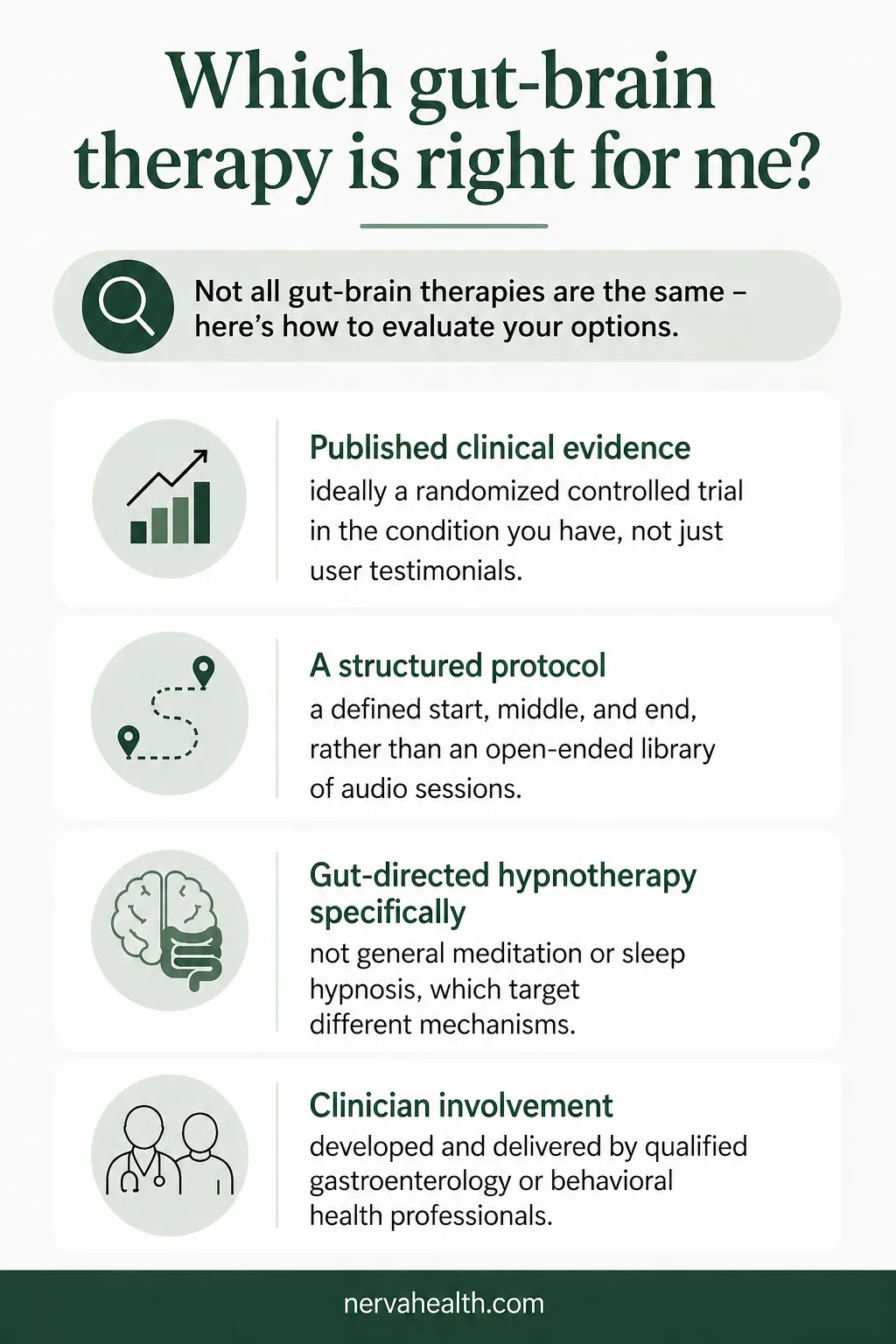 Infographic on how to choose a gut-brain therapy, highlighting clinical evidence, structured treatment programs, gut-directed hypnotherapy, and clinician-led care for IBS and functional GI disorders